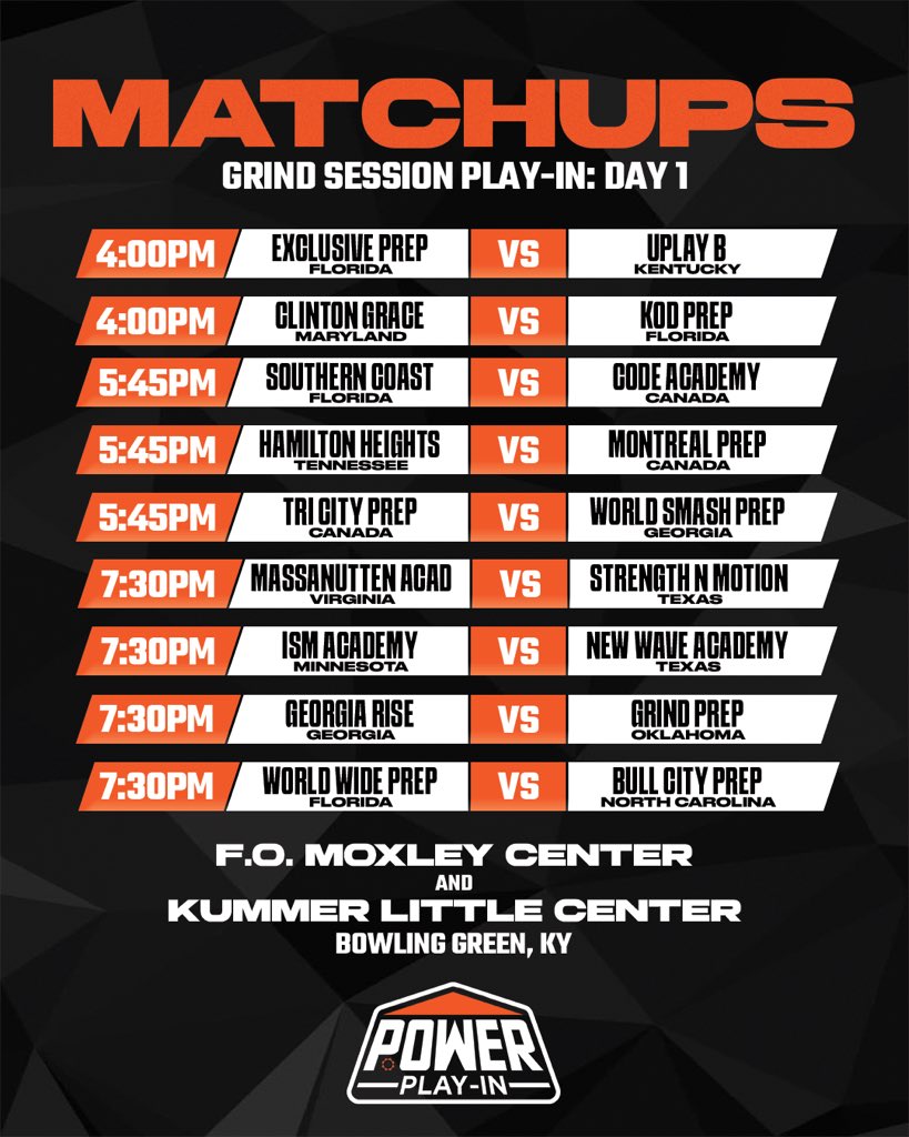 thegrindsession's tweet photo. ⏳ DAY 1 LOADING...

📺 Watch Live: Streaming on the official Grind Session YouTube channel https://t.co/iKYN05b23b