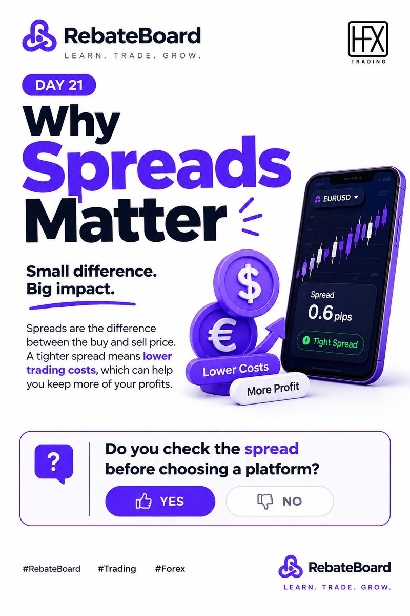 HusainFX_'s tweet photo. Small difference. Big impact. 👀

Spreads are one of the costs traders face on every trade.

A tighter spread can mean lower trading costs over time.

Before choosing a broker, don’t just check the offer.
Check the spread too. 📊

#RebateBoard #Trading @rebateboard https://t.co/hn5oZkuP6H
