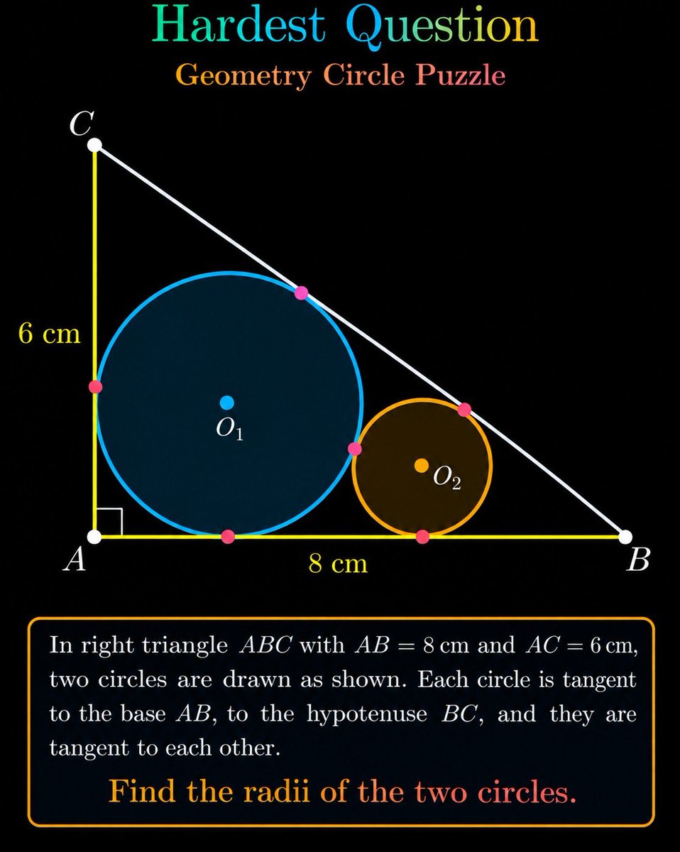 parth_hirpara05's tweet photo. 🔥 Hardest Geometry Circle Puzzle! Can You Find the Two Radii? 🤯📐
#GeometryPuzzle #MathPuzzle #HardestQuestion #CirclePuzzle #Geometry https://t.co/AMvsaNx6SR