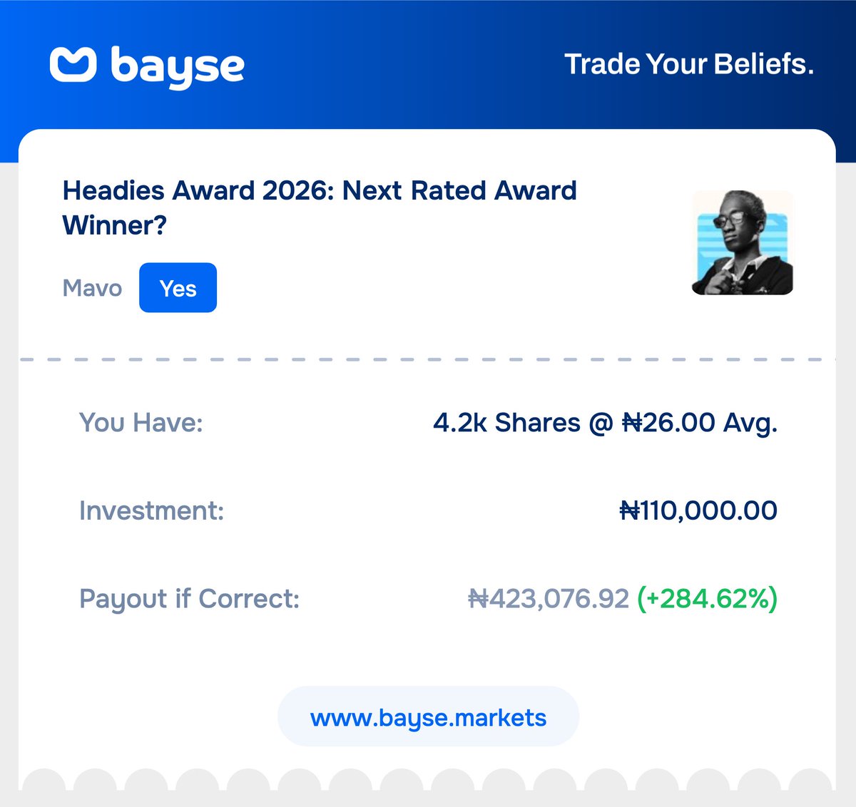 socetyhatesjay's tweet photo. with the way mavo dey move these days, next rated sure for am. 100k on top him head no go bad https://t.co/SWso3QZDar