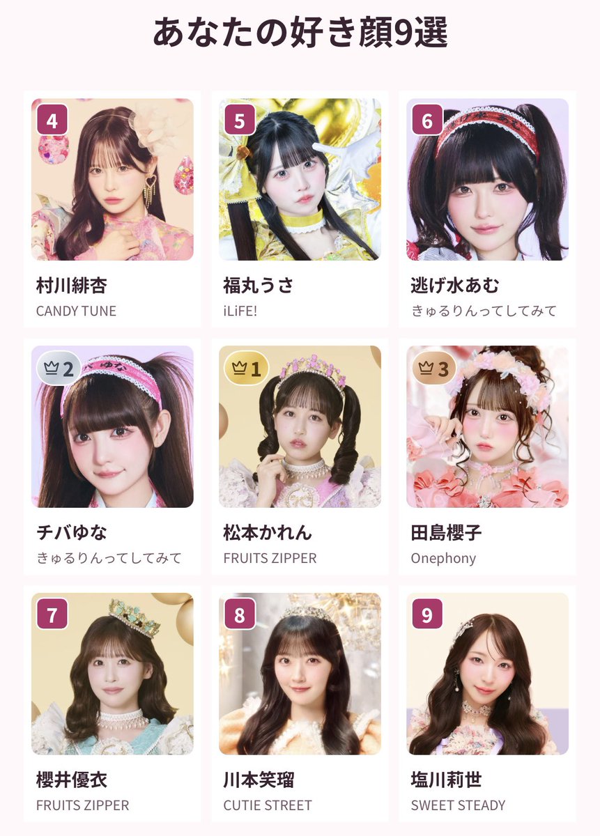 tensaikarentan's tweet photo. (๑˃̵ᴗ˂̵)و https://t.co/QPjYDTCNjN