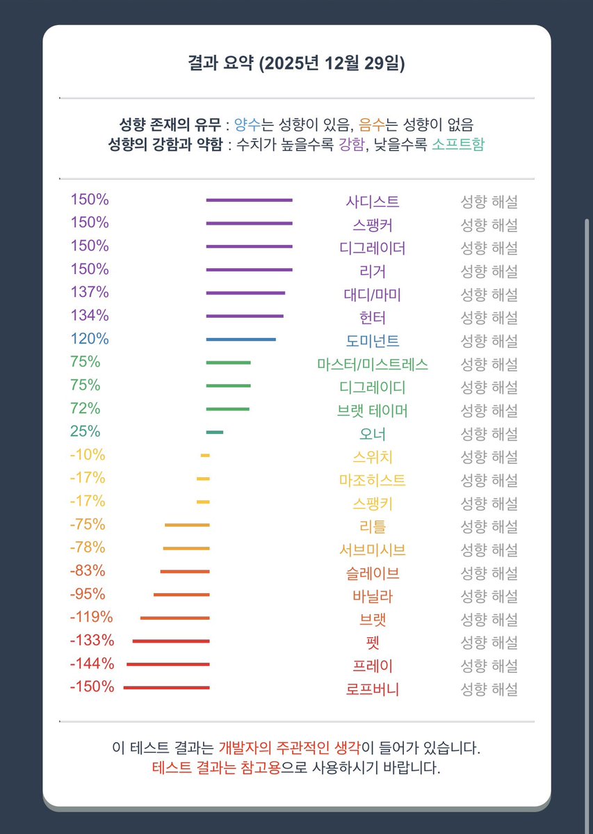 Hyeoni_MooD's tweet photo. https://t.co/dUdOGjKa8V