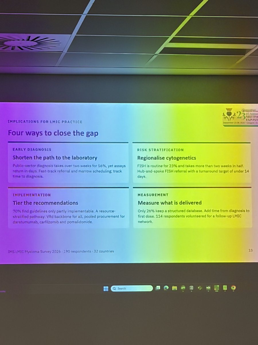 Mehak Trehan (@mehak_trehan) — #IMS26 — conference slide