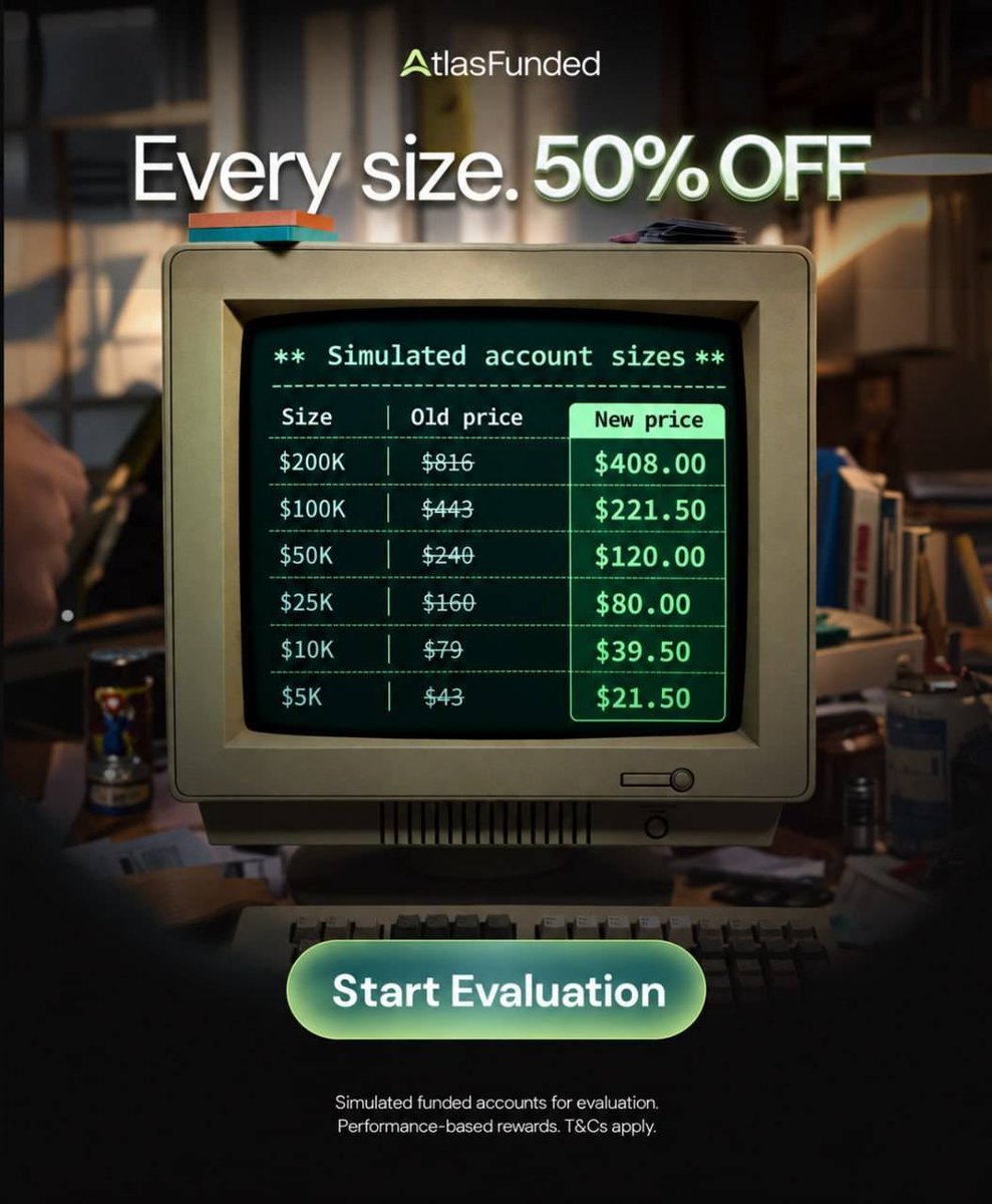 TradeWUltimate's tweet photo. Every size. 50% OFF. 🚀

From $5K to $200K, it’s the cheapest it gets.

Start your evaluation today and trade bigger for less!

Use code: ULTIMATE

Start today 👇
https://t.co/ALOl8eQnP3 https://t.co/QJHfPjnOKD