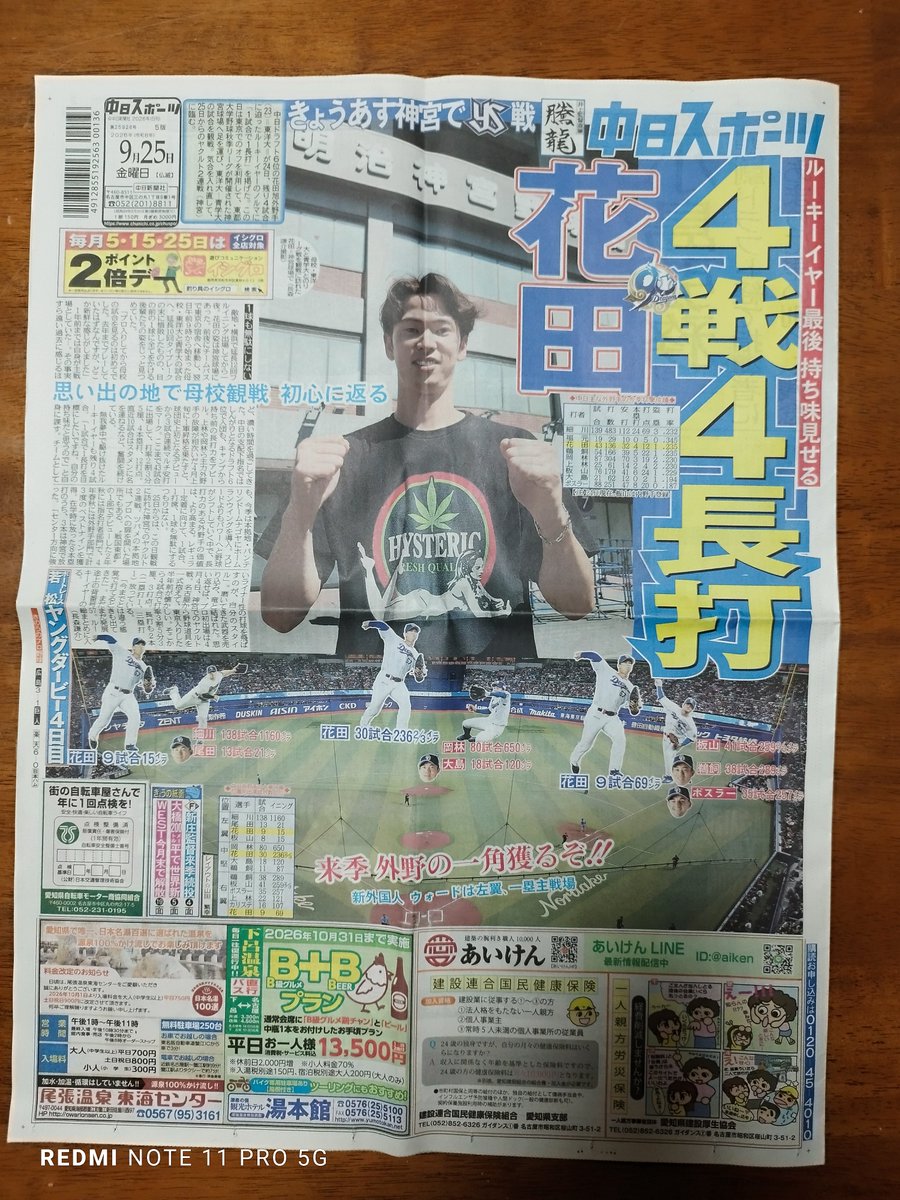 alomanaty's tweet photo. 先日の横浜線でも簡単に犠牲フライを打てる貴重な選手
後は何処を守るかだ。
ウォード選手次第ではレギュラー争いも大変。僕は使い続けて欲しい選手です
金丸投手良くローテーションを
守った、来季は勝ちに拘って
内容を精査して頑張れ https://t.co/bZPXx2vVaB