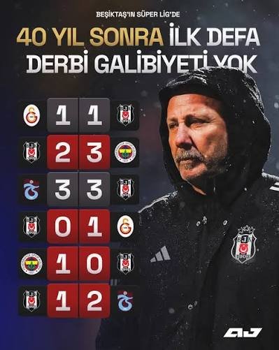 ganyansavar1's tweet photo. Uğruna analarını meze yaptıkları ganyancı it geçen sene ona buna domalıp bunca harcamayı 4.olmak için yaptık dediğinde yalamaya devam eden it sürüsünün aklına bir anda Beşiktasin büyüklüğü gelmiş 😃 İşte bunların derdi Beşiktaş değil, trollüğünü yaptıkları tiplerin üstünden menfaat devşirmek. Bu hocayı yedirip sizin piclerinizi bu klübe bir daha sokarsak bu da bizim ayıbımızdır