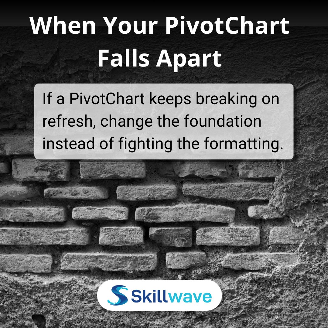 kpuls's tweet photo. A formatted #PivotChart built on the #DataModel is notoriously fragile on refresh, as the chart loses track of what it's supposed to format. I suggest layering separate combo and line charts (1 with a transparent background) or try driving the chart from #DynamicArrays.
#DataViz https://t.co/vofjKmTTiz