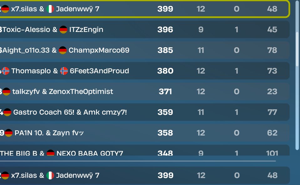 jadenww7's tweet photo. lwk good play with a friend @x7silas https://t.co/GKuvtguGgs