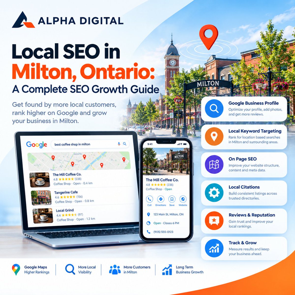AlphaDigitalinv's tweet photo. 📍 Local SEO in Milton, Ontario

Want more customers from Google Search &amp; Maps? Learn how to improve your local visibility with proven SEO strategies.

Read the complete guide 👇

https://t.co/F4w9VgYI9D

#LocalSEO #MiltonOntario #SEO https://t.co/fzpYVEU5ff
