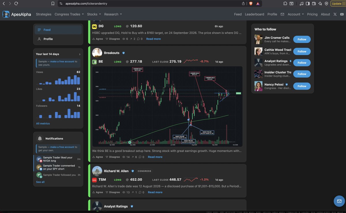 ApesAlphaHQ's tweet photo. Our long $BE  breakout call from 9:57am yesterday is down ~4% due to the $ORCL news today.

On Apes, market calls are public and timestamped.

Just like George, we are doing the opposite. 

We are highlighting our losing calls. https://t.co/di32xkHlgt