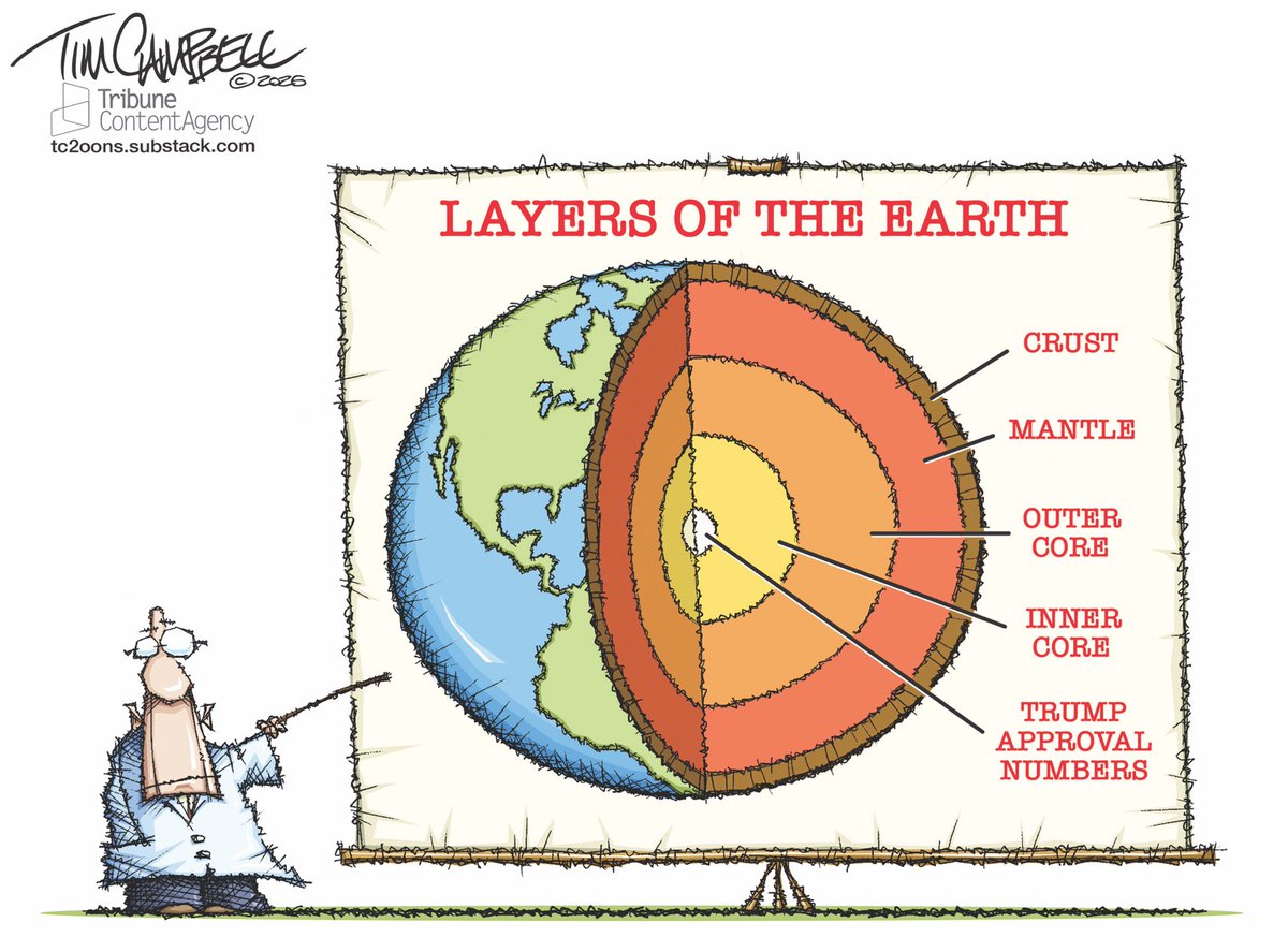 tc2oons's tweet photo. https://t.co/E4frWzjUtY
#Trump #ApprovalNumbers #Economy #GasPrices #TradeWars #IranWar‌ @EandPCartoons @IndianaJournos @BroKrift @newcounterpoint https://t.co/sZHxd6o7gr