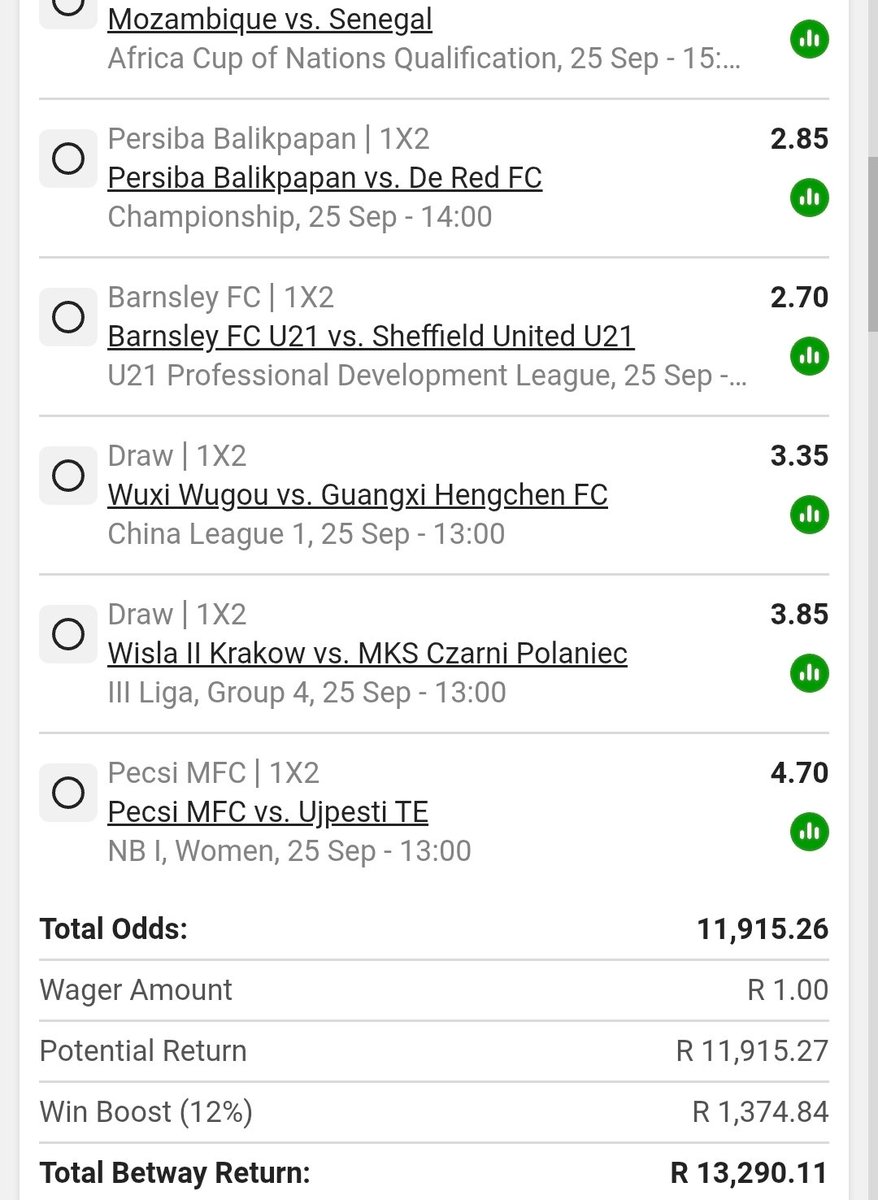 R1PaysBig's tweet photo. 🔥 R1 → R13,290 💰

🎟️ BW74FAF9FA

9 PICKS ⚽
11,915.26 TOTAL ODDS 😳🔥

R1 stake → R13,290.11 potential Betway return 👀💰

R1 PAYS BIG 💰

Bet responsibly. https://t.co/5Zqj7bs2OC
