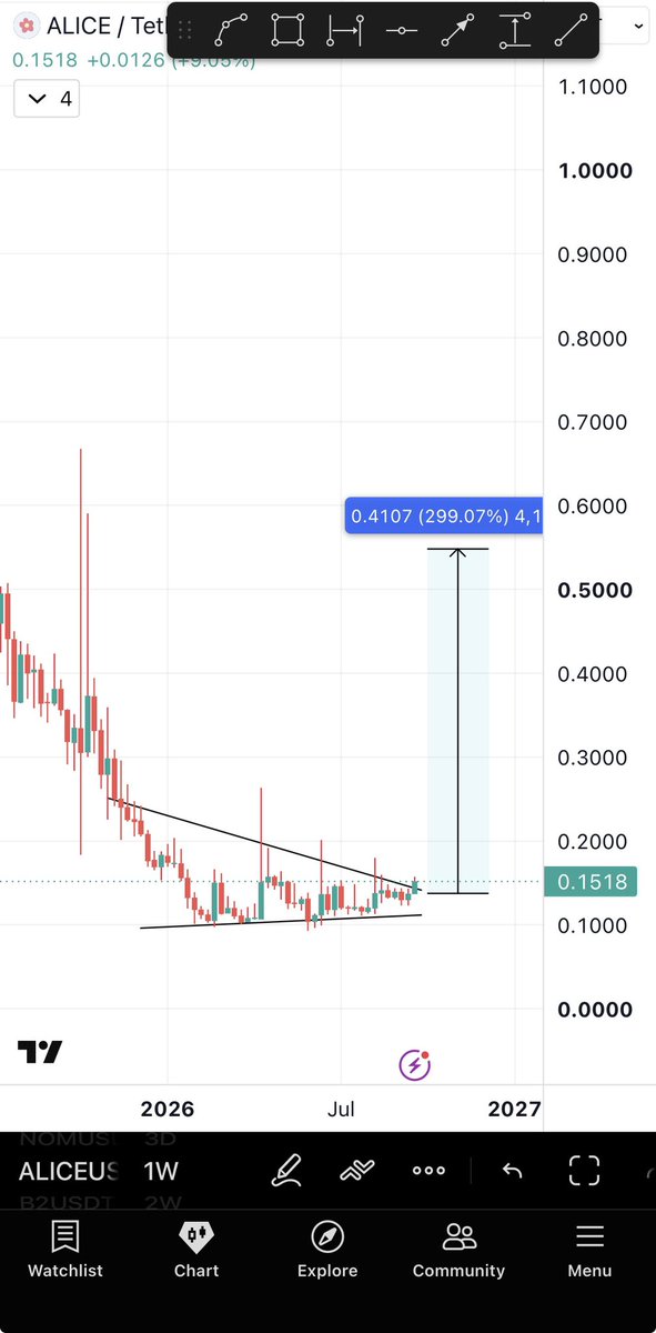 Bitcoinhabebe tweet picture