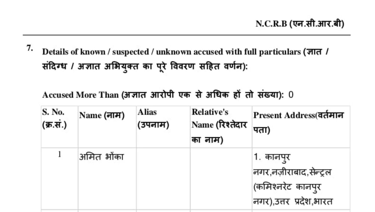 avaja54818's tweet photo. @sharma_raj27178 @kanpurnagarpol @Uppolice @dgpup अमित कुमार उर्फ भोका पर नजीराबाद थाने में पहले से दो मुकदमें दर्ज हैं @Uppolice @kanpurnagarpol @DcpCrimeKanpur इसकी भी जांच होनी चाहिए जबकि एप्लिकेशन नजीराबाद थाना प्रभारी जी को दोनों तरफ से दी गई है सारे सबुत के साथ https://t.co/CoUcRL8zwq
