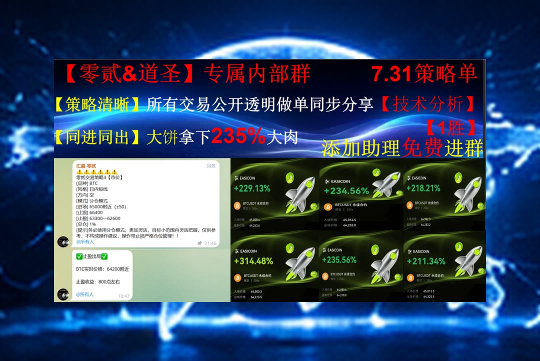 RogerGrohman's tweet photo. Sloth is the key of poverty.
BTC价格变化？持续整理重点。pepe🎦高频🥳信息面💄美国新闻
涨不🎢USDtb🙂BCAP👻XMR
币安 欧易 BTC 免费合约跟单社区👉 【主页简介】 👈 https://t.co/5StU6n8ya6