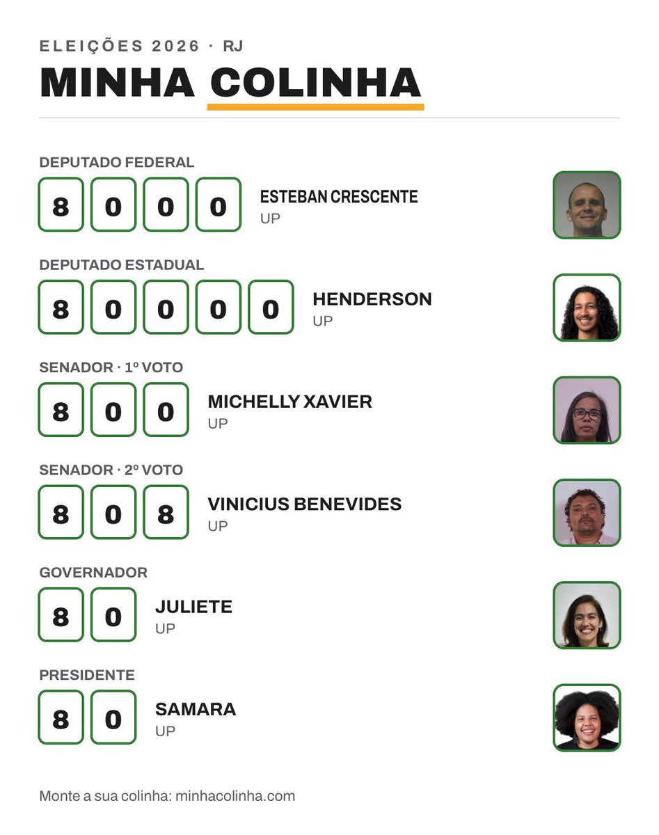 GabeFoice's tweet photo. Minha colinha pq oq fortalece a extrema direita é se aliar a ela e atacar os comunistas que tocam luta todos os dias. Muito orgulho de estar há 5 anos dedicando meus dias pra construção de um país melhor https://t.co/7R4PC6cSMF