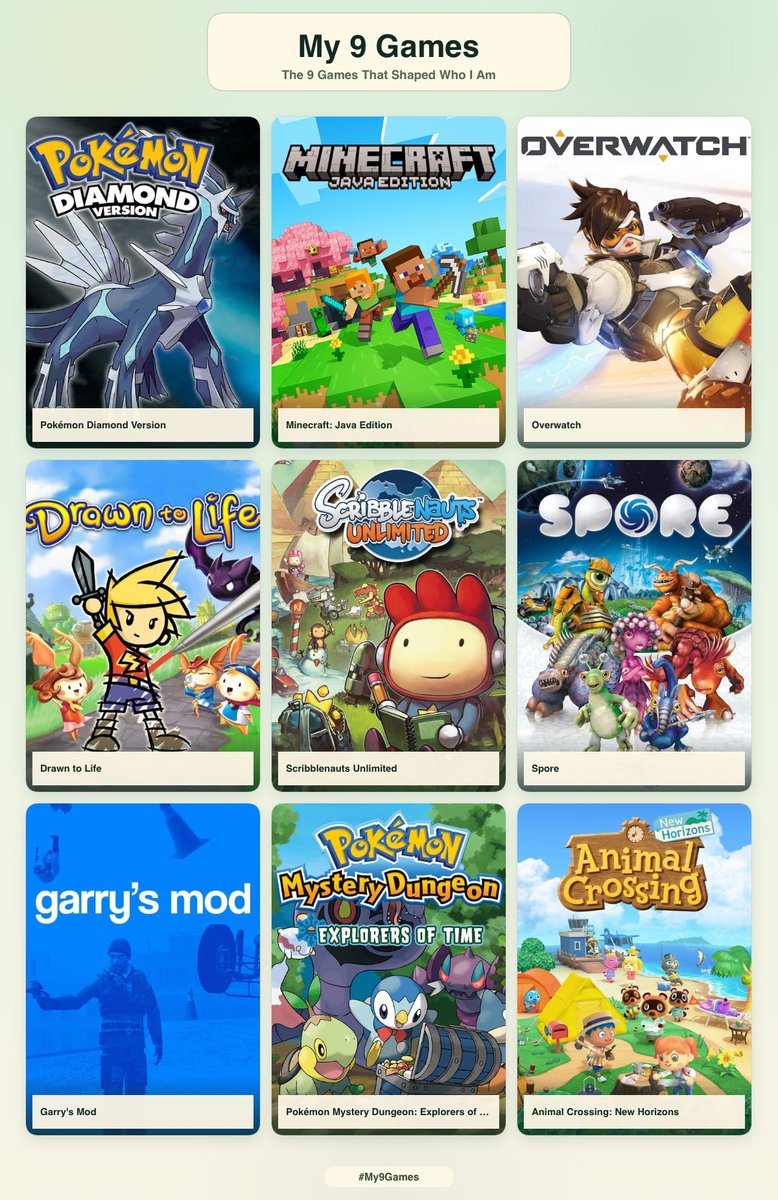 csanchezcreate's tweet photo. 9 games that shaped who I am! 🥸 https://t.co/8ZNchc9xUY