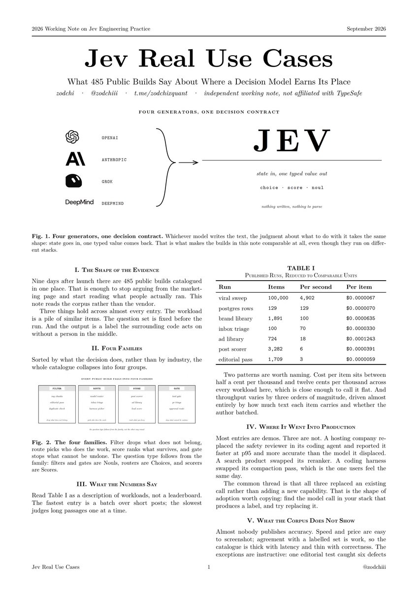 zodchiii's tweet photo. Jev is the "Internet" moment for the AI industry

It tells your agents and LLMs what to do next, in milliseconds and at almost zero cost

If you set it up correctly, you will have the AI engineer’s stack for 2028

In this document, I show you how

Bookmark it, then check out the full Jev guide below