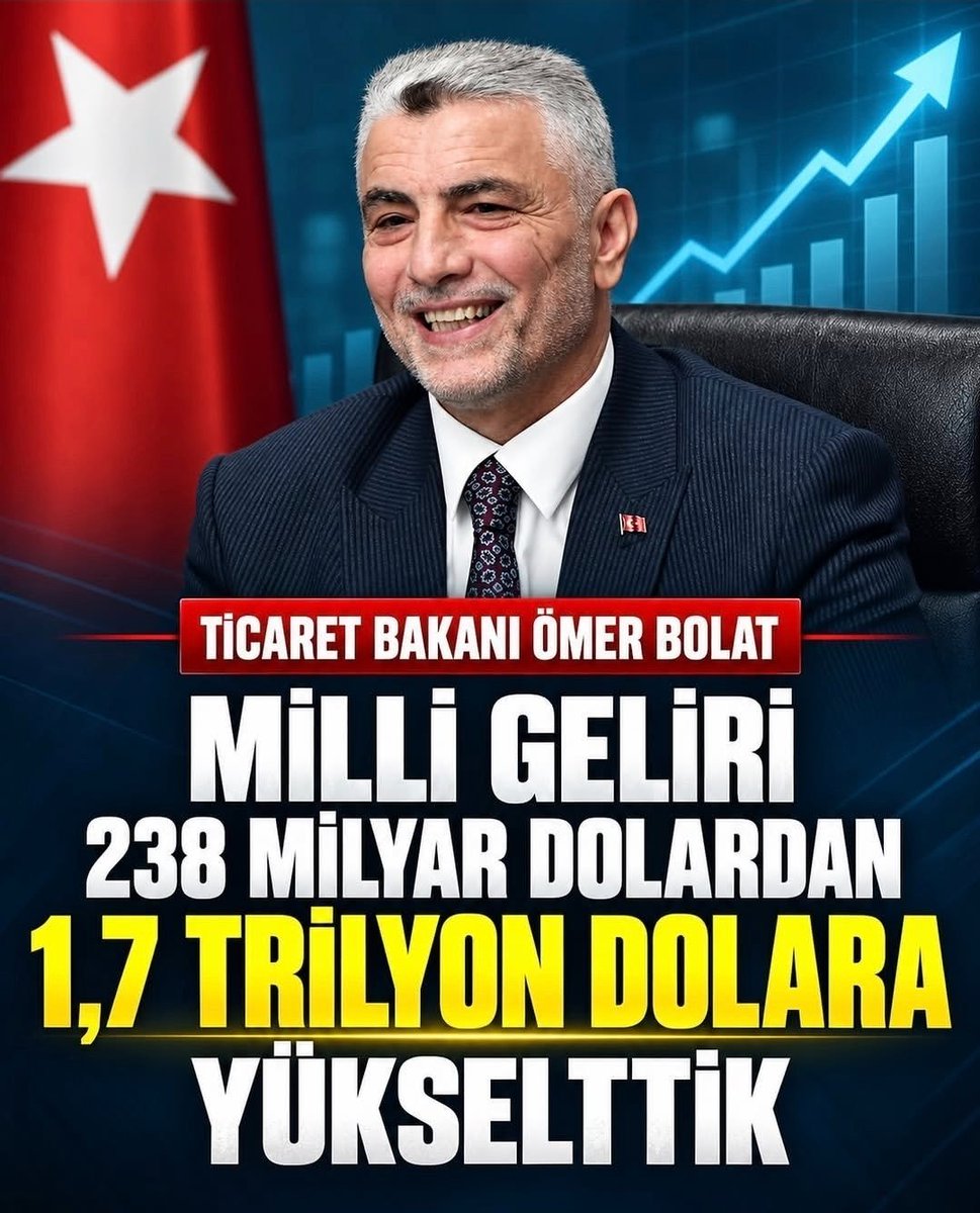 23NISAN1923's tweet photo. Hepsi dillerinde icraat sor fısssss 
#DestekDeğilSeyyanenZam https://t.co/ovMa6G56Of