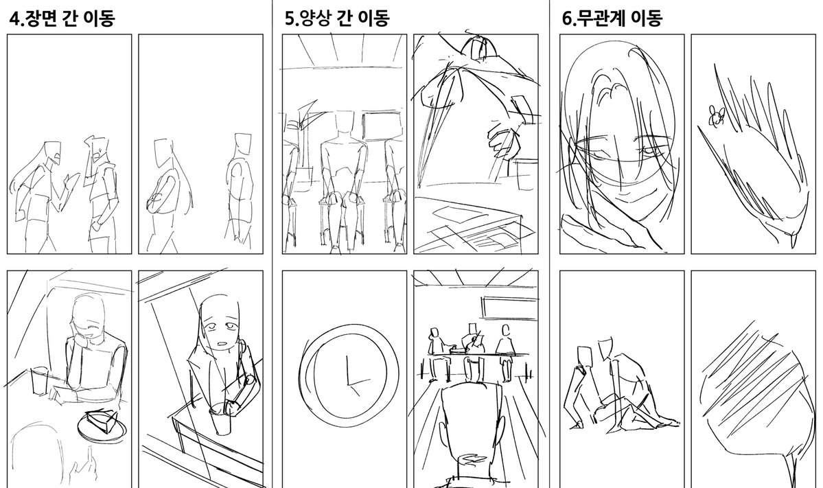 S2YuY_t's tweet photo. 이번과제  상당ㅣㅎ 어렵다 https://t.co/FETqkyGSwK