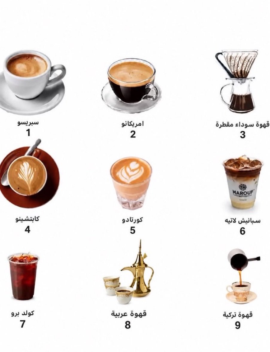 Mark__ksa's tweet photo. شنو قهوتك المفضلة؟ ☕️ https://t.co/pWIaPLuygk