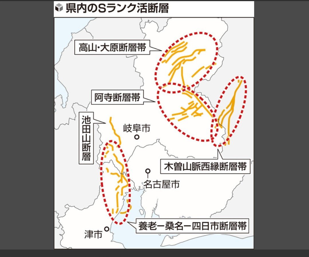 mumaya_shokawa's tweet photo. 岐阜県 地震発生確率「S」増える 30年内にM6．8以上 活断層5か所に…近畿地域長期評価
https://t.co/oFYIbVBQgC
最大Mは、高山・大原断層帯が7・6、阿寺断層帯が7・8、木曽山脈西縁断層帯が7・5と、熊本地震を超える規模も予想される。#岐阜県高山市荘川町六厩に産業廃棄物最終処分場の建設反対 #庄川 https://t.co/G1LbmoyjFu