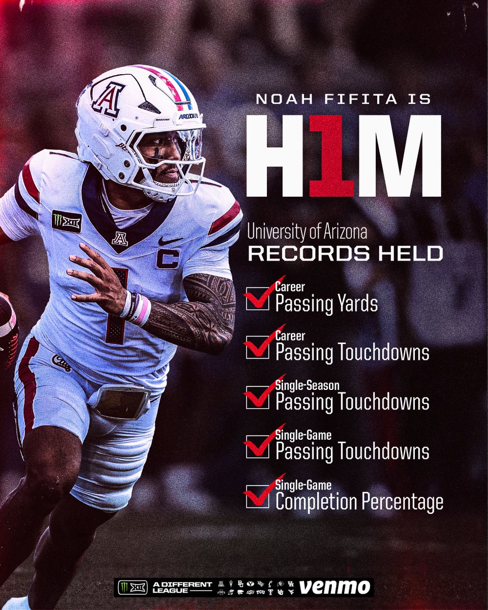 Big12Conference's tweet photo. The best story in college football has more chapters to write … https://t.co/tPBDyGr09B