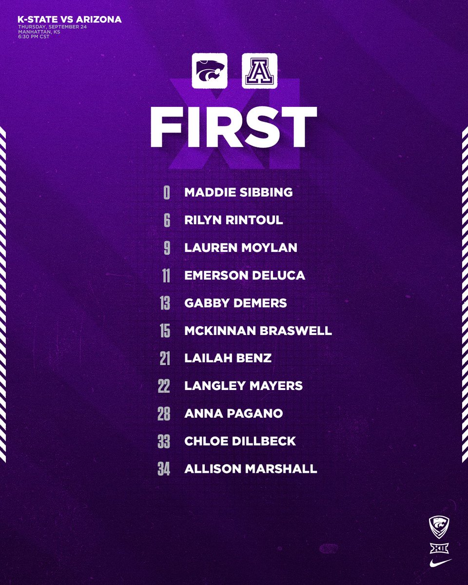 KStateSOC tweet picture