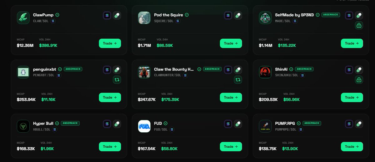 0xPonchi's tweet photo. SPEND is already a 2x Hackaton winner, the contest ends in less than 7 days, they're currently leading the competition too (posted by clawpump)   25% of ALL profits from the app + hackathon go into  solana:EpXtn6xGoZ4Y45vRjiDUHSCGbBoJD5FaEqZbF98YswH1  buybacks.  

They will win, and when they do this coin will just explode.   This is just matter of time, to me, it's the easiest size play you can bet on right now, followed and shilled by Toly and Solana already, what else can you ask for a coin in ~1M?

 I see this touching the 5M easily when the buybacks start and people will realize that this is actually useful tech for users.

So bullish on this