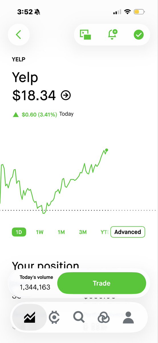 NajaKatie's tweet photo. $YELP like I said it was only a
Matter of time! With almost 10 days to cover shorts are playing with fire https://t.co/BZEiVJsis1