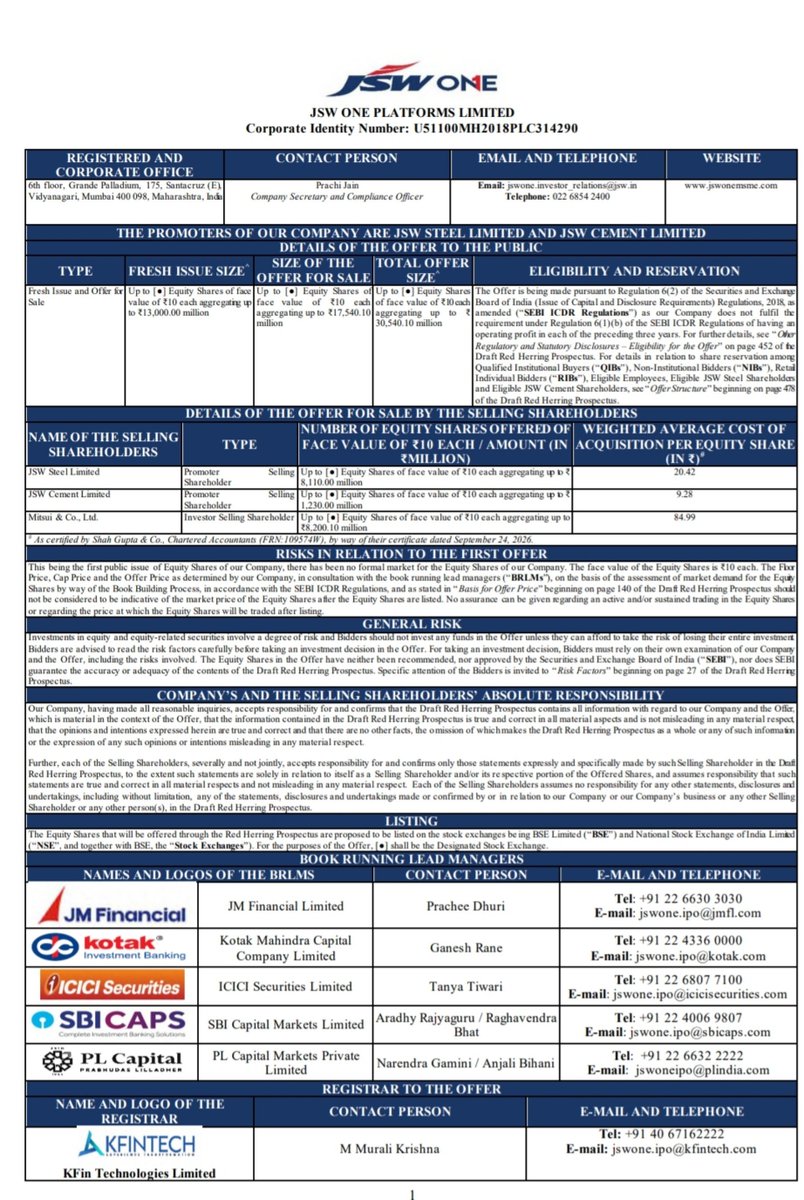Tanmay_31_'s tweet photo. One of the fastest-growing B2B commerce players in India with offerings like Marketplace, Processing and Customization, Logistics and Fulfilment, Private brands, Financing and Home building platform

JSW One Platforms Limited Files DRHP With SEBI

Size : 3,054 Crore
Fresh - 1,300 Crore
OFS - 1,754 Crore 

FV : 10
Retail : 10%
Employee Quota ✅️

Shareholder Quota ☑️ 
– JSW Cement Limited 
– JSW Steel Limited 

FY24
Revenue : 1,420 Crore
Net Loss : (227 Crore)

FY25
Revenue : 3,980 Crore 
Net Loss : (217 Crore)

FY26
Revenue : 5,787 Crore
Net Loss : (106.5 Crore)

Q1 FY27 
Revenue : 1,657.7 Crore 
PAT : 14.2 Crore

LM : JM Financial, ICICI Securities, Kotak Mahindra Capital, SBI CAPS, Prabhudas Liladher