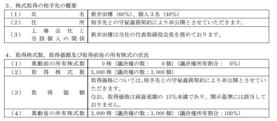 okunabe's tweet photo. 幸楽苑が子会社を所得したが、その子会社社長は幸楽苑の会長でもある。そして所得価格は守秘義務契約により非公開ときたもんだ。
利益相反やガバナンスに抵触しそうでしないのか？
モヤモヤするなぁ。
https://t.co/7dvHpTSndV https://t.co/eBvlCLz7ck