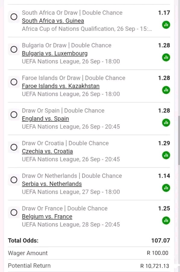 mbulaheniRG's tweet photo. BW74FBF64C

SIMPLE DOUBLE CHANCES 🔥🍏 https://t.co/WduKWYWUuj
