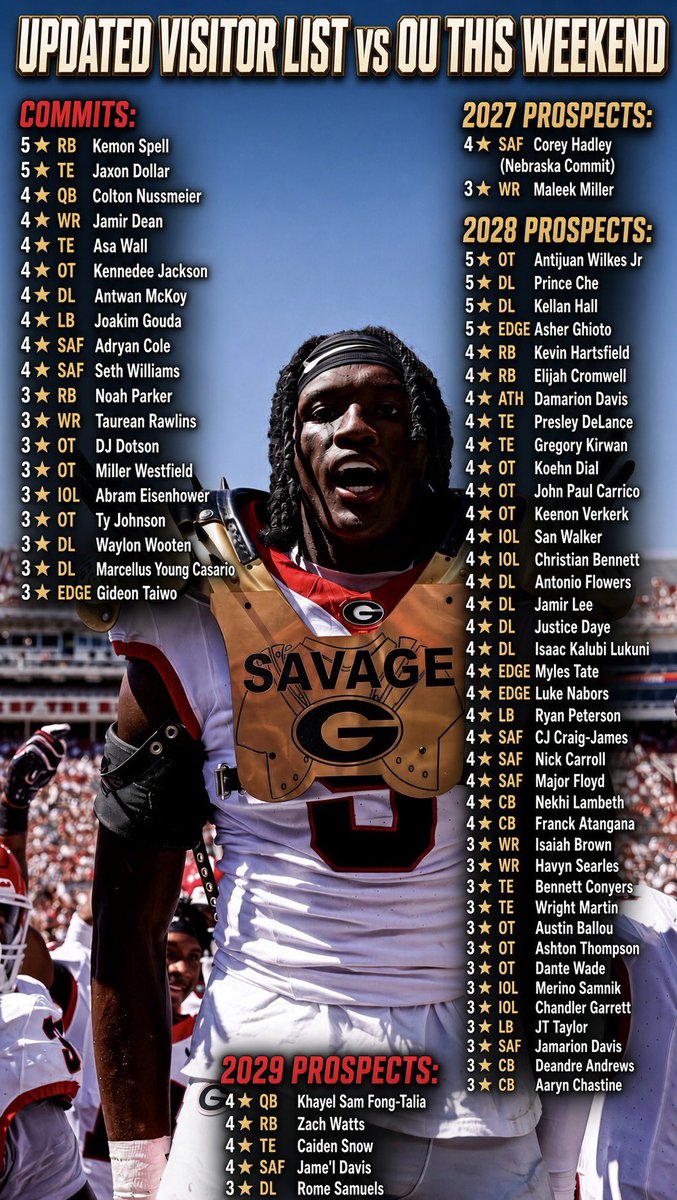 Dawgs_Report's tweet photo. Updated UGA vs OU visit list. Georgia has a MASSIVE recruiting visit group this weekend. #GoDawgs https://t.co/SXMpCDqGUU
