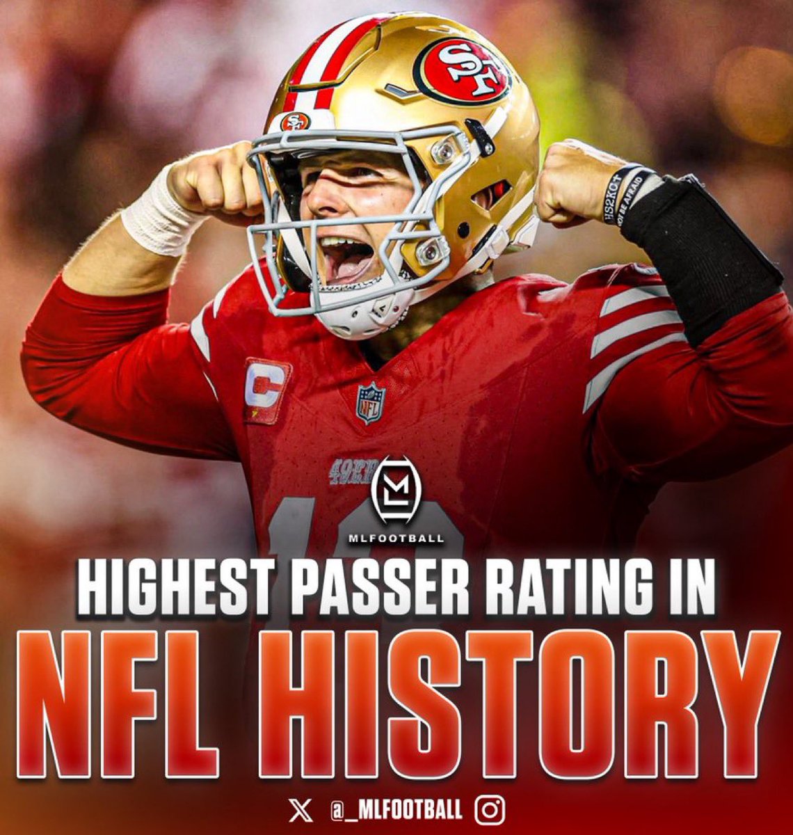 MLFootball's tweet photo. 🚨🚨HISTORIC🚨🚨

#49ERS QB BROCK PURDY HAS THE HIGHEST CAREER PASSER RATING OF ANY QUARTERBACK WITH AT LEAST 1,000 PASS ATTEMPTS.

Purdy’s 104.9 rating is ahead of Lamar Jackson, Aaron Rodgers, Patrick Mahomes, and every Hall of Famer.

INSANE STAT.

🤯🤯🤯 https://t.co/kXKH6BNGOY