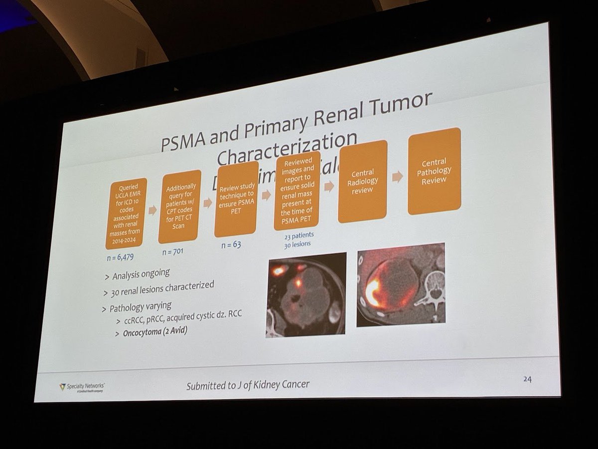 montypal's tweet photo. At the Bladder & Kidney Cancer Academy (hosted by #DrNealShore @CURCMB & @TomJayram). Beautiful talk on #kidneycancer imaging from @KidneyCancerDoc who led the #ZIRCON study, hopefully leading to wide availability of CAIX imaging for our pts. Beyond this, great insights on use of sestamibi & #PSMA imaging.