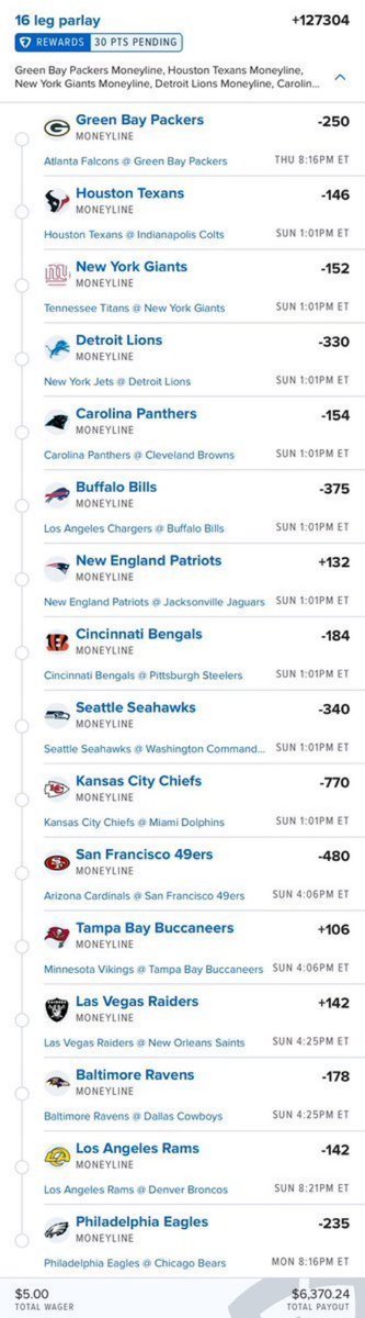LadyOddsPro's tweet photo. Week 3 Moneylines.

$5 pays $6,300.

🔗 CLICK THE LINK BELOW FOR MORE FREE PLAYS 👇

https://t.co/JrtuJvIswO
@Playbook https://t.co/1wY7F9SJMc