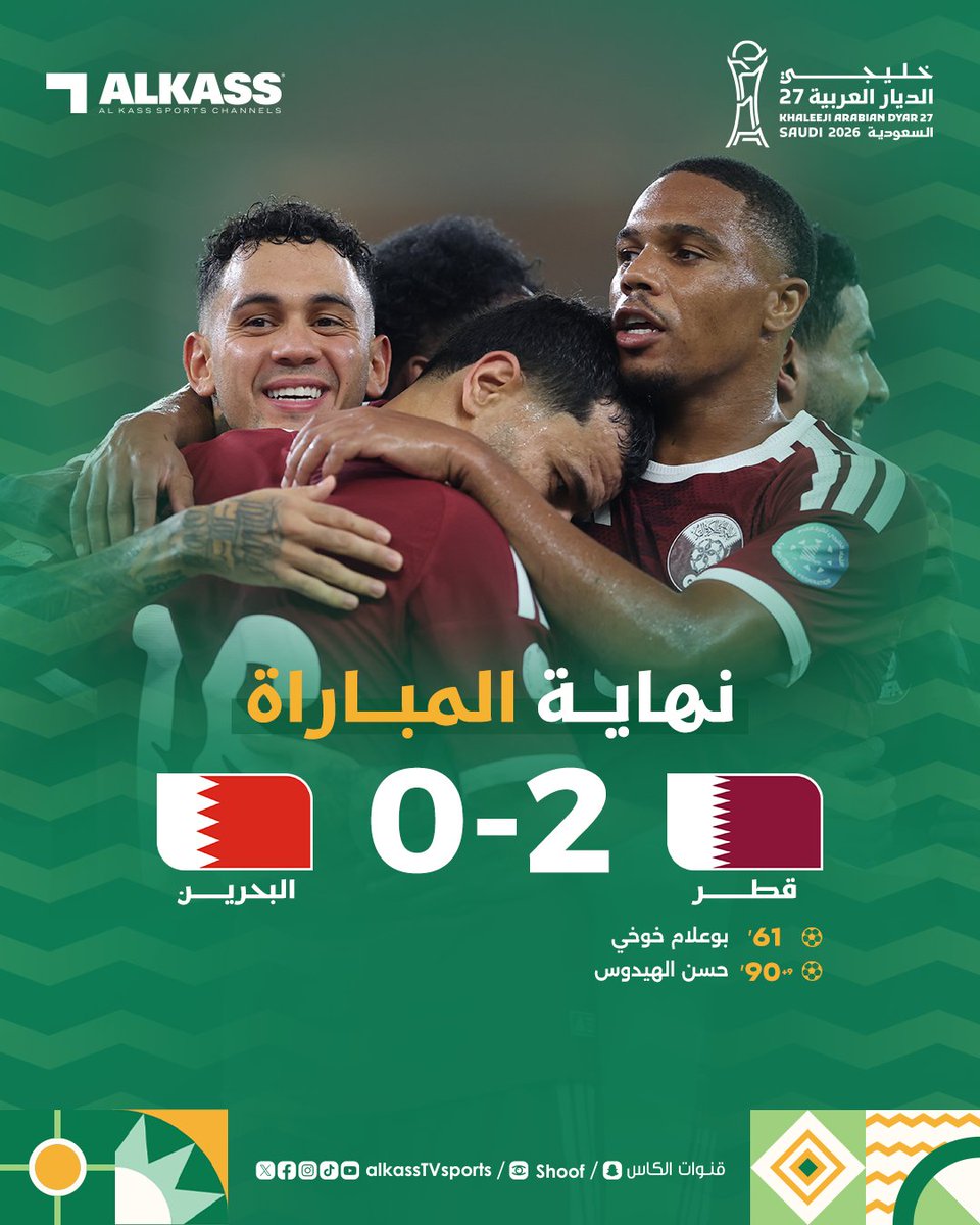 AlkassTVSports's tweet photo. نهاية المباراة|
فوز منتخبنا الوطني 2 - 0 على البحرين ضمن المجموعة الثانية لخليجي الديار العربية 27

#قطر_البحرين
#خليجي_الديار_العربية27
#كأس_الخليج || #خليجي27
#قنوات_الكاس || #منصة_شووف https://t.co/mkkVIJ4BY6