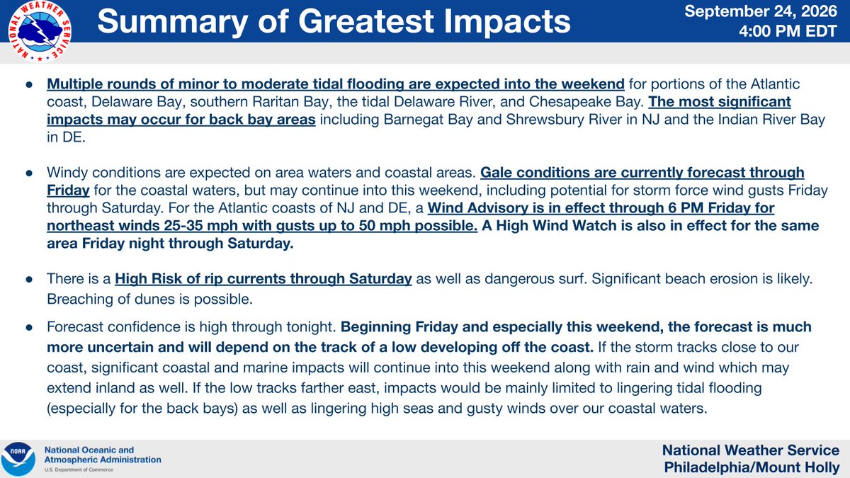 NWS_MountHolly's tweet photo. The briefing package was updated to address ongoing coastal and marine hazards with the offshore Nor'easter. #NJwx #DEwx #PAwx #MDwx 

https://t.co/JiD09ByGTv https://t.co/phmZaiZXe0