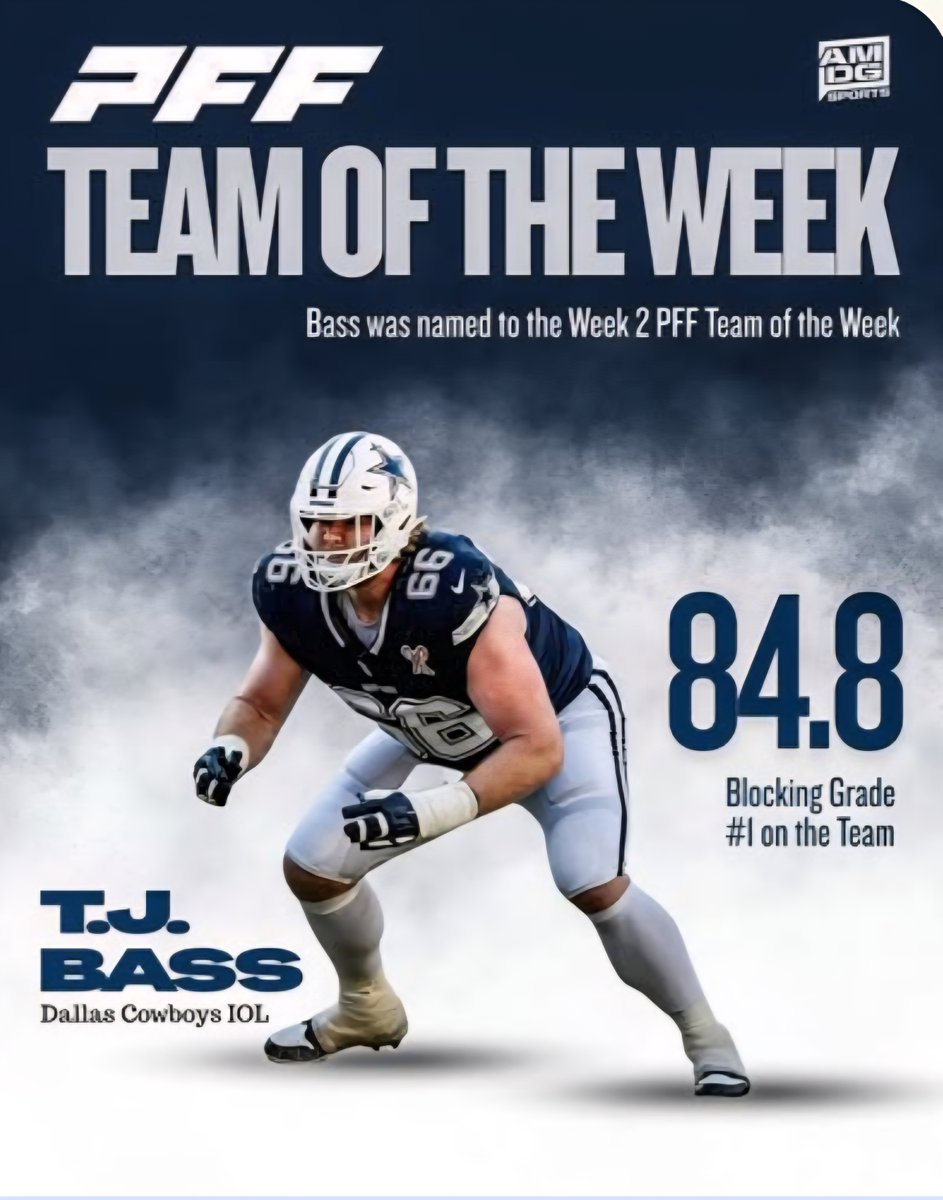 ButteFootball's tweet photo. @ButteFootball getting it done at the next level. @bass7_tj  w/the @dallascowboys grading out #1 on the team last week, &amp; @deonta_mcmahon going and getting that career high rushing yards with the @calstampeders.
This is #BCPride https://t.co/Avm3Jz5HqH