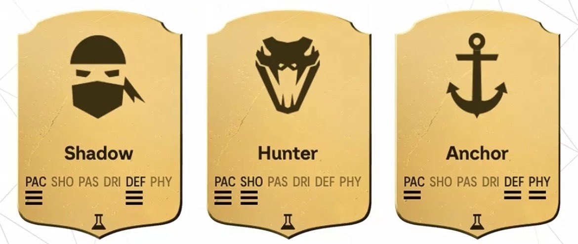 DrFUT_'s tweet photo. 🚨Chemistry styles that sell in FC27! 👨‍🔬🧪 

✅ Basic = 400
✅ Engine = 500
✅ Anchor = 1100
✅ Hunter = 2500
✅ Catalyst = 500
✅ Shadow = 3400

Save for later! 🔖 https://t.co/msEoqbBgdt