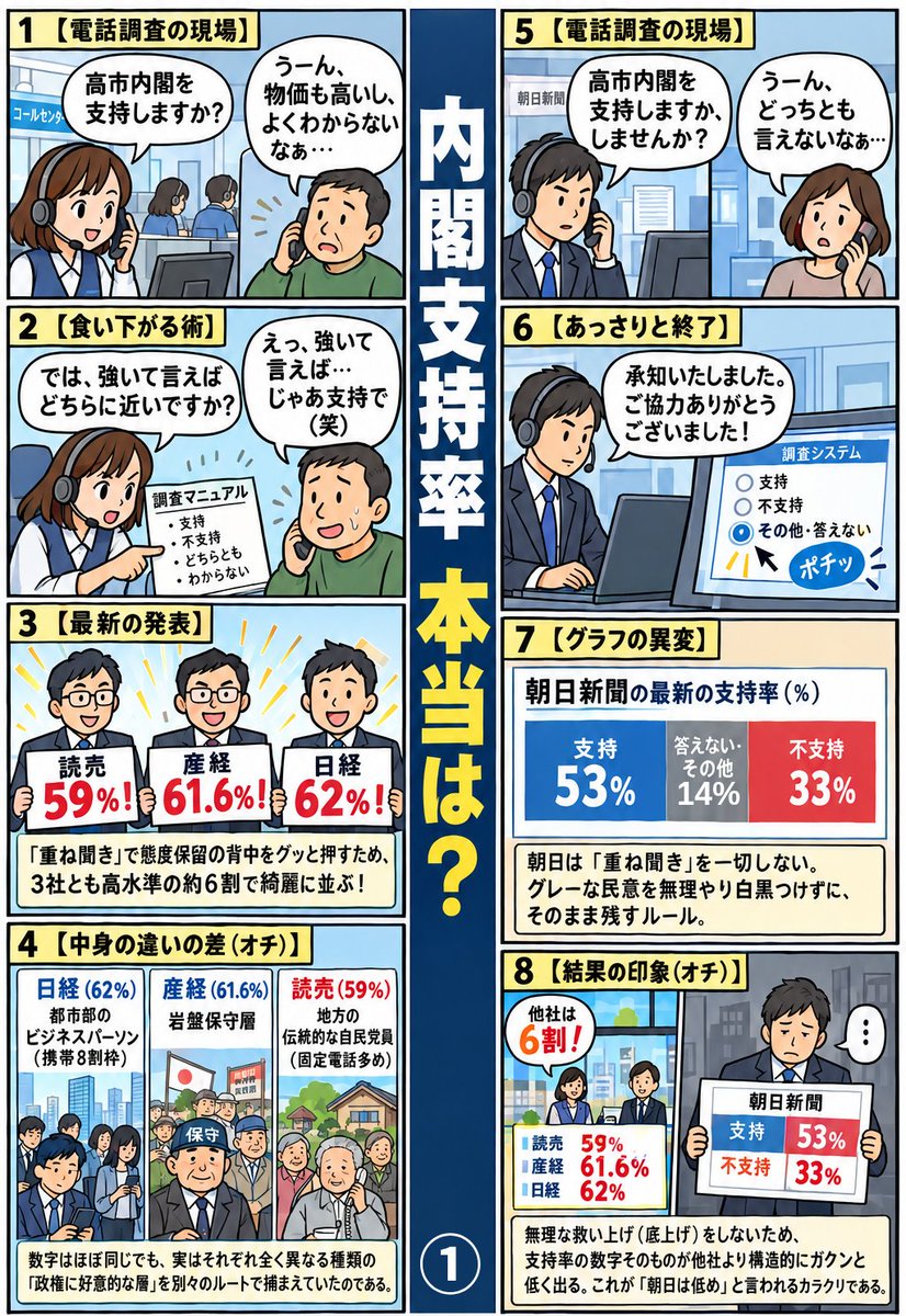 xliya_google's tweet photo. こんな感じ❓️ https://t.co/bJYBgBKr3m