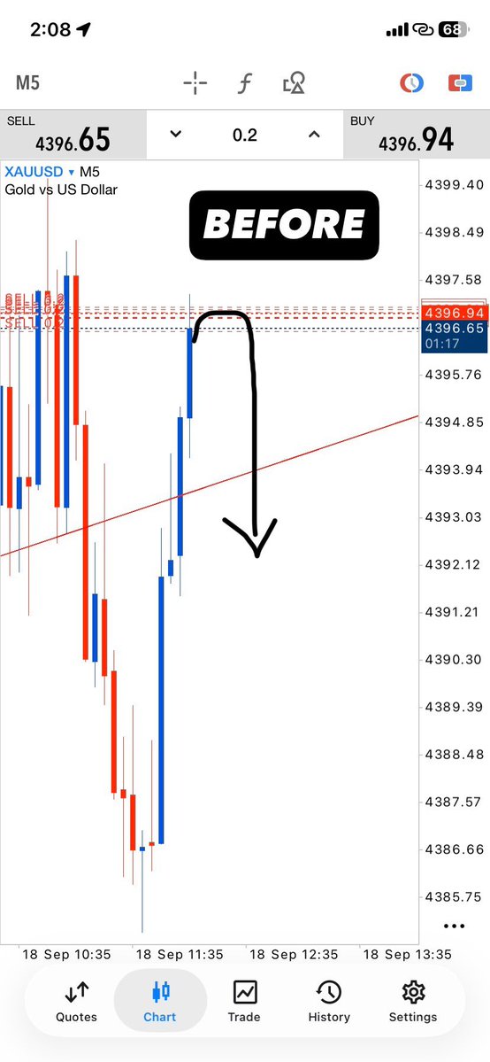 zgm_fx's tweet photo. $GOLD

BEFORE VS AFTER 

+250 PIPS PROFITS DONE ☑️ 

JOIN TELEGRAM CHANNEL LINK BELOW 👇🏻 

https://t.co/UP5AyCrSz7
https://t.co/UP5AyCrSz7 https://t.co/HUJCP9wGCm