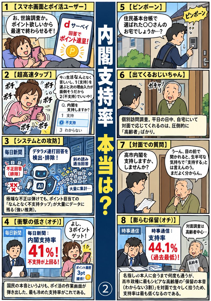 xliya_google's tweet photo. AIマンガ https://t.co/Ku44mpCjLa
