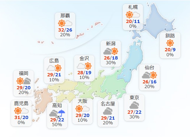 Yahoo_weather's tweet photo. 【9月25日（金）】北海道は晴れるでしょう。東北～九州、沖縄にかけても晴れ間の出る所が多いですが、所々でにわか雨がありそうです。最高気温は全国的に平年並みか高くなる見込みです。 https://t.co/3KNtbbtiem