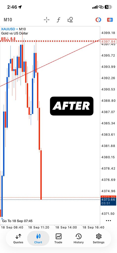 sniper65120's tweet photo. $GOLD

BEFORE VS AFTER 

+250 PIPS PROFITS DONE ☑️ 

JOIN TELEGRAM CHANNEL LINK BELOW 👇🏻 

https://t.co/EyPKVQ5KSi
https://t.co/EyPKVQ5KSi https://t.co/ehLnTtfDbv
