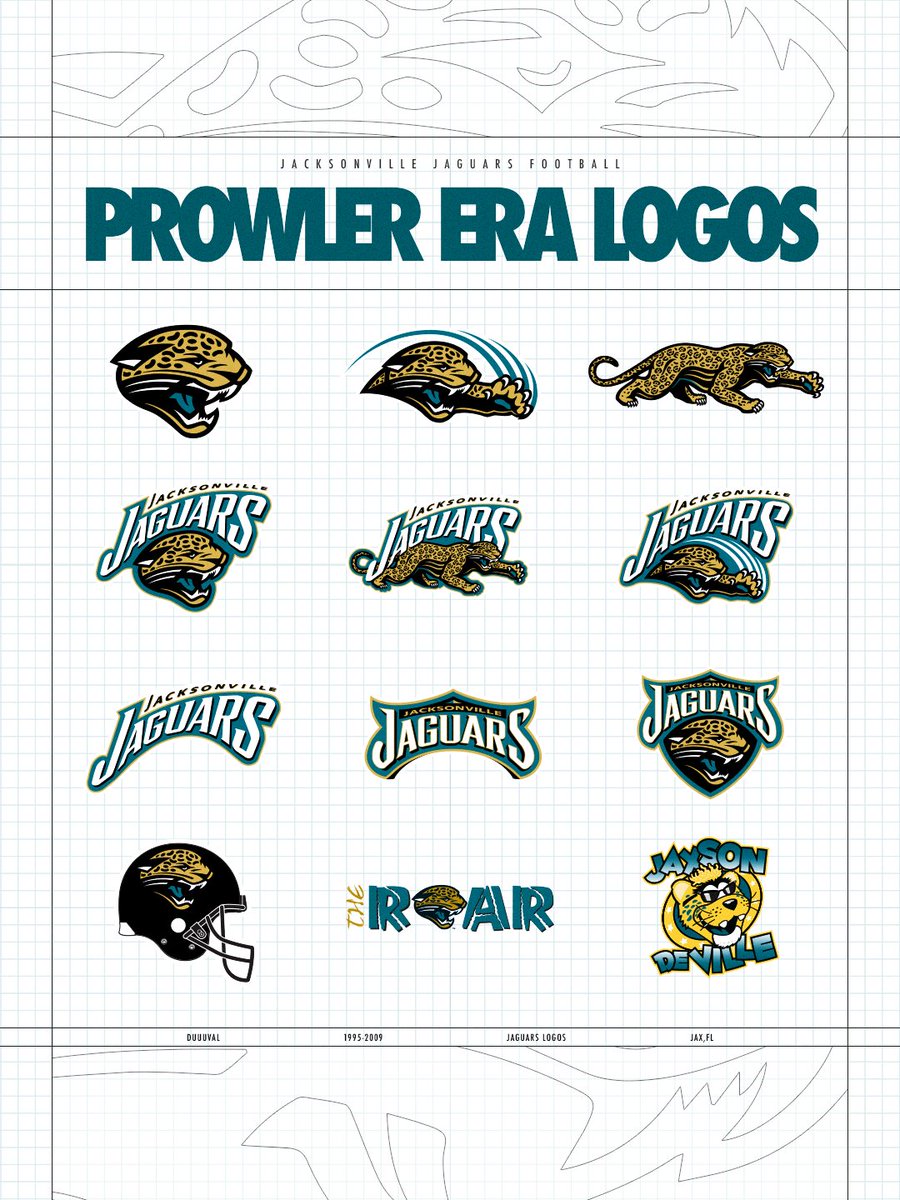 Jaguars's tweet photo. Throwback Thursday 🔎

#DUUUVAL https://t.co/ZaaplTTQhf