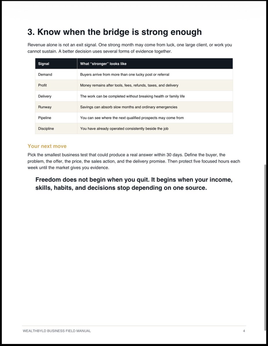 wealthbyld's tweet photo. simple report and article of why you shouldn’t quit your job yet https://t.co/Kr7orZ5SGm