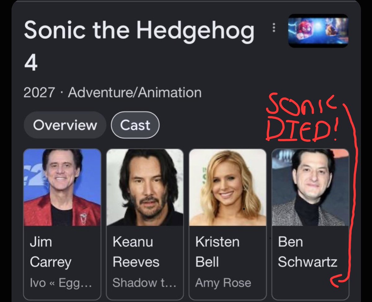 mrbondle's tweet photo. @IsaacGamer2007 @rejectedjokes @Sonic1News @SonicMovie @Jamesmarsden22 @LeeMajdoub @fowltown https://t.co/YJ7lGHvmel