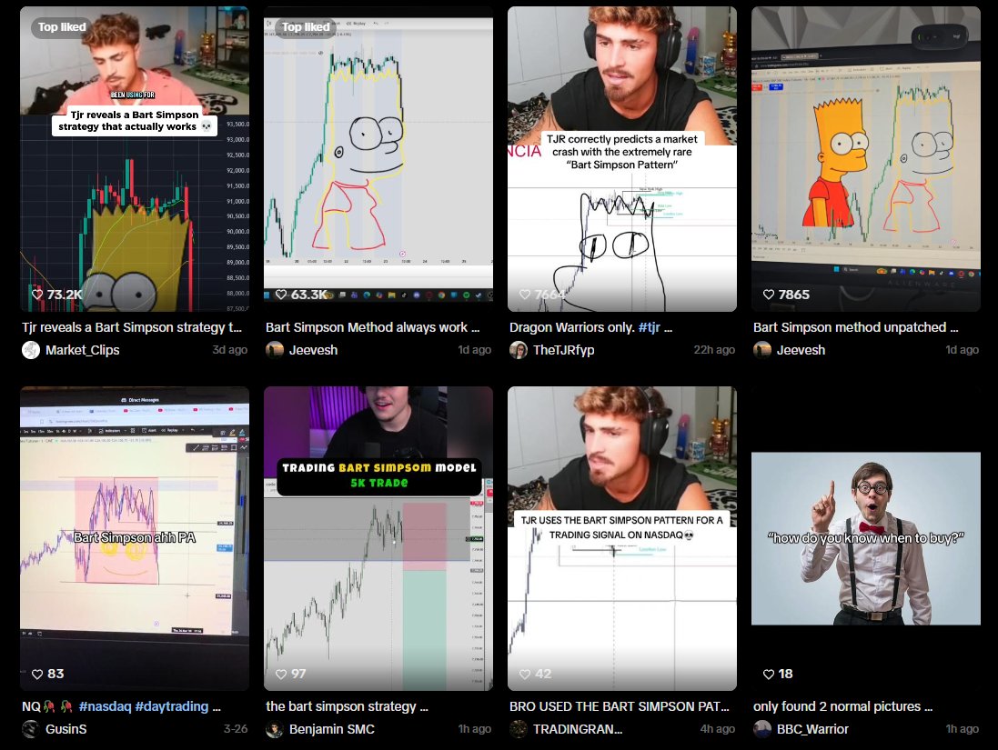 TiktokDevelopor's tweet photo. This funny trading strategy has been going super viral in the trading space recently.

People are drawing bart simpson on their chart and they are claiming its the best method and even people like tjr are posting it, gaining over 100k likes😭

Check here: https://t.co/T6MEfFfH97 https://t.co/VKrJ8g24wD